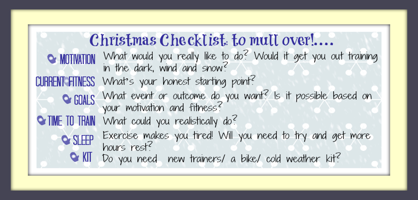 Christmas Checklist 