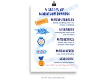 Personalised marathon print